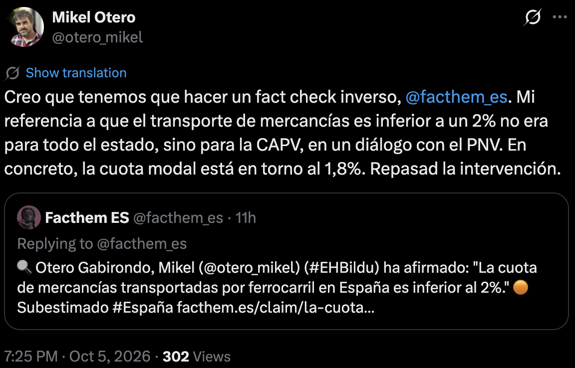 Tuit de Mikel Otero (@otero_mikel) a @facthem_es: «Creo que tenemos que hacer un fact check inverso. Mi referencia a que el transporte de mercancías es inferior a un 2% no era para todo el estado, sino para la CAPV, en un diálogo con el PNV. En concreto, la cuota modal está en torno al 1,8%. Repasad la intervención.»